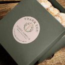 Suche nach produktetiketten Minimal