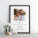 Suche nach music poster Foto