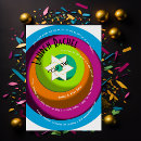 Suche nach spiralen einladungen Für alle