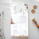 Suche nach gartenhochzeiten einladungen Braut