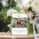 Suche nach lustigsten tischkarten Einfach