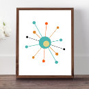 Suche nach atomar poster Für alle