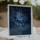 Suche nach wohnen zuhause Für sie