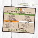 Suche nach pflege flyer Baumdienst