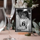 Suche nach hochzeitssammlung tischkarten Gäste