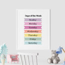 Suche nach wochen poster Für kinder