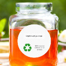 Suche nach recycling aufkleber Für alle