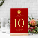 Suche nach chinesische hochzeit tischkarten Asiatisch