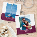 Suche nach pflaume schlüsselanhänger Jede person