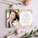 Suche nach bestätigung einladungen Für kinder