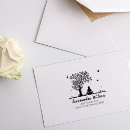 Suche nach meditation stempel Namaste