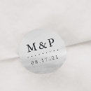 Suche nach mist aufkleber Für sie/ihn