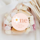 Suche nach geburtstagsgrüße aufkleber Geburtstagsgeschenk