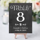 Suche nach chalkboard tischkarten Vintag