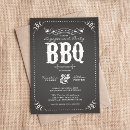 Suche nach für kohl einladungen Modern