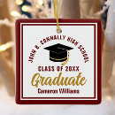 Suche nach highschool abschluss ornamente Uni