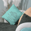 Suche nach länge kissen Kartenkoordinaten