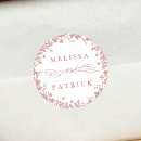 Suche nach silhouetten aufkleber Gäste