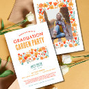 Suche nach gartenparty einladungen Gäste