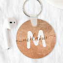 Suche nach monogramm l schlüsselanhänger Für sie