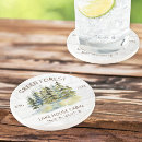 Suche nach breakfast untersetzer Bed and breakfast