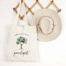 Suche nach herkunft tote bags Für alle