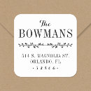 Suche nach monogramm f aufkleber Gewohnheit