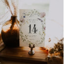 Suche nach sommer tischkarten Boho