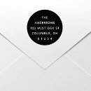 Suche nach hauswärmung Jede person