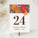 Suche nach tischnummer postkarten Elegant