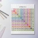 Suche nach tabelle puzzle Für kinder