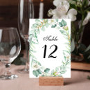 Suche nach save the date tischkarten Blumenreich