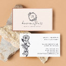 Suche nach elegantes blumenmuster visitenkarten Chef