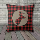 Suche nach hirschkopf kissen Hirsche