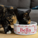 Suche nach botanisch hundezubehör Rosa