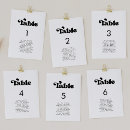 Suche nach vintage typografie tischkarten Schwarz weiß