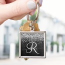 Suche nach m schlüsselanhänger Für alle