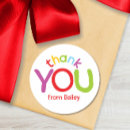 Suche nach kindergeburtstag aufkleber Gäste