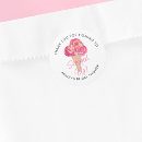 Suche nach eiscreme aufkleber Jede person