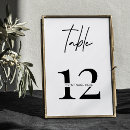 Suche nach dinner tischkarten Modern