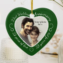 Suche nach 23 jahrestag Dreiundzwanzig