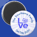 Suche nach fahnen magnete Familie