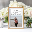 Suche nach ferien tischkarten Zieltabellennamen