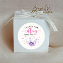 Suche nach bowling aufkleber Geburtstagsparty