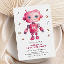 Suche nach roboter kindergeburtstag einladungen Bunt