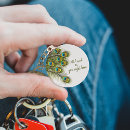 Suche nach gewürze schlüsselanhänger Natur