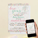 Suche nach wachs einladungen Für sie