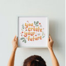 Suche nach zukunft poster Inspirierend