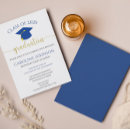 Suche nach school einladungen Jede person