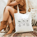 Suche nach chemie tote bags Für sie